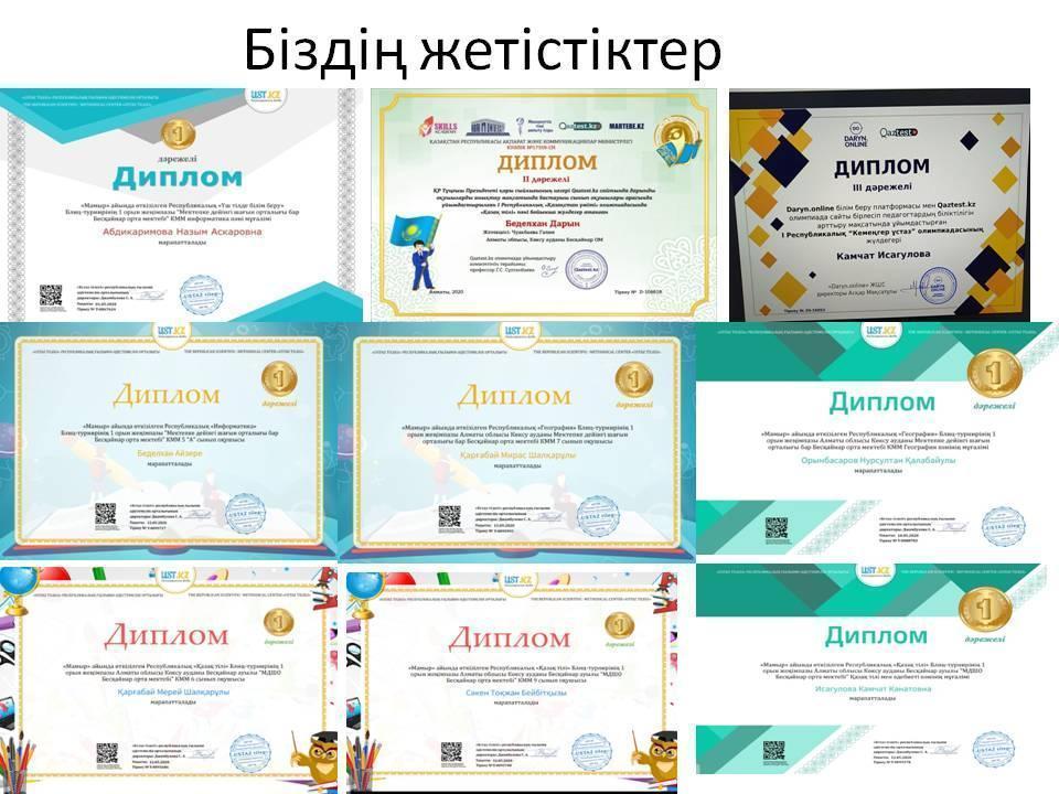 Қашықтықтан оқудағы біздің жетістіктеріміз!